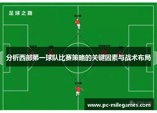 分析西部第一球队比赛策略的关键因素与战术布局
