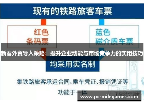 新春外贸导入策略：提升企业动能与市场竞争力的实用技巧