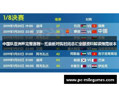 中国队亚洲杯完整赛程一览最新对阵时间总汇全部资料解读指南版本 中国队亚洲杯完整赛程一览最新对阵时间总汇全部资料解读指南版本