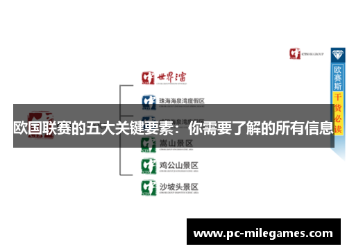 欧国联赛的五大关键要素:你需要了解的所有信息 欧国联赛的五大关键要素:你需要了解的所有信息